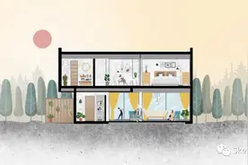 PS制作拼贴风格剖面图，10分钟快速搞定图片