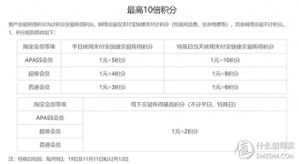 中行jcb借记卡，中国银行jcb借记卡 配图60