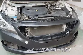 车损险到底怎么买才合适？这几种情况一定要买，不然修车时肉痛图片