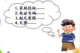 安全生产应知应会图片