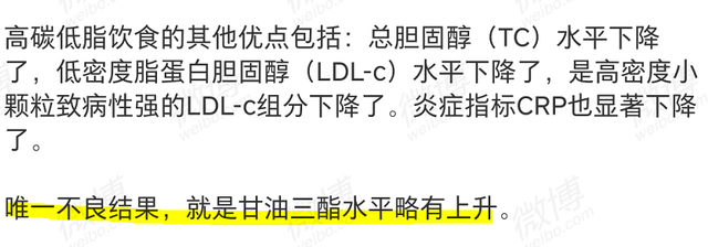 范志红老师（应该没有）刻意抹黑生酮饮食