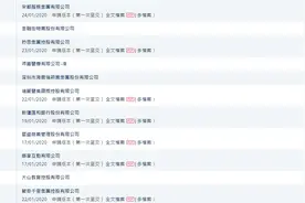 利润下滑，规模“迷你”宋都服务折戟港股IPO图片