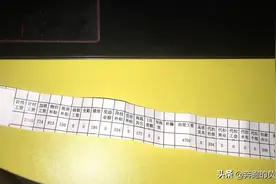 为还债，本科宝妈进工厂做普工，以为从此安稳，发工资时失落了图片