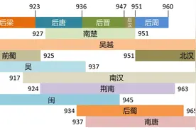 “洪洞县老槐树下”是温州现有族群迁移的开端，你知道吗图片