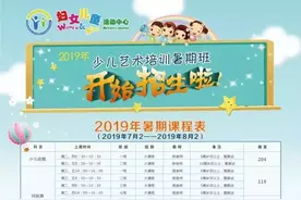市妇儿活动中心2019年少儿艺术暑期培训开始招生啦！图片