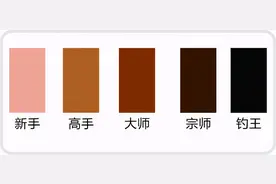 「秒懂」一图看懂你的钓鱼等级图片