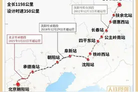 京哈高铁今日全线贯通 全程最快不到5小时 车票充足图片