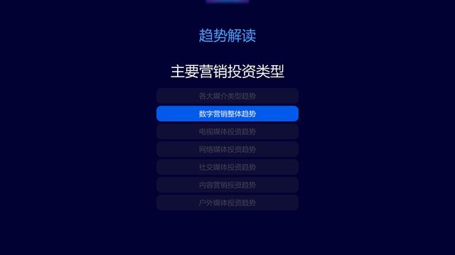 2021���й�����Ӫ�����Ʊ��棨�����棩