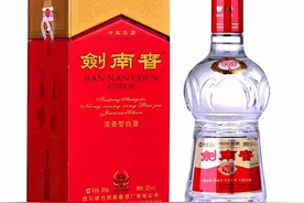 浓香型白酒大比拼，各个实力不凡，你喝过几款？图片