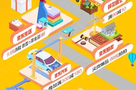 9.9元洗鞋、电影票19.9元起，12.12逛京东开启年终买买买的正确姿势，进来省钱图片