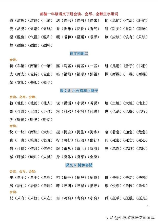 一年级语文下册部编版全册会读、会写、会默生字组词，助力学习！