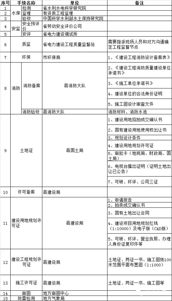 mwp是什么单位