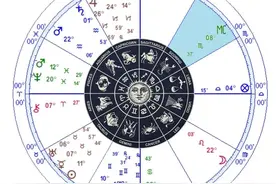 独家|5月的天蝎人、射手人、摩羯人图片