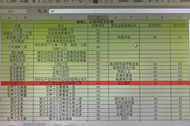 暗黑2所有85级场景及怪物汇总图片