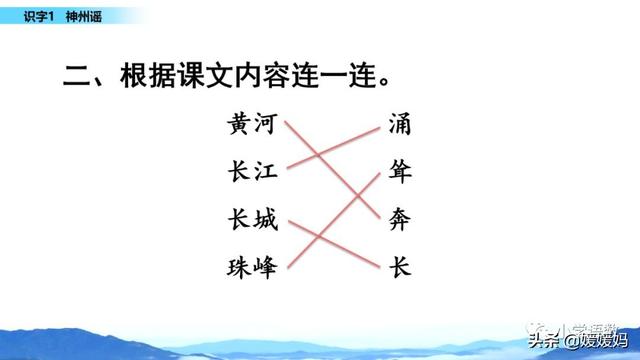 二年级下册语文识字1《神州谣》图文详解及同步练习