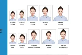 【推荐收藏】证件照用途及尺寸图片