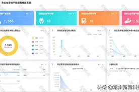 企业退休军转干部补贴发放监管困难，新博科技有解决办法图片