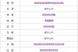 报名越早，考场安排越远？官方曝光考场分配原则图片