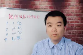 伍琳强：向银行学习创业，银行吸收一亿存款，可以放贷多少钱？视频封面