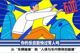 【安全提示】你的反应能快过常人吗？图片