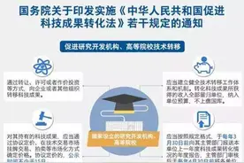落实科技成果转化政策的三个难点和九个建议图片