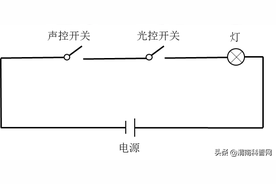 声音是如何控制灯光的？为你揭示声控灯的奥秘图片