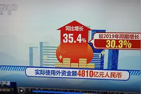 伟大的转折（人民币计价外资并交易），拉开了历史的序幕图片