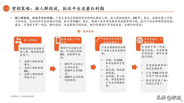 ������������Ǩ������Ӫ����ʽ����ʱ������Ӫ����