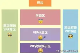 班主任调换座位3个“套路”，与学生身高无关，家长却挑不出刺儿图片