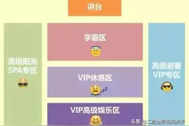 班主任调换座位3个“套路”，与学生身高无关，家长却挑不出刺儿图片