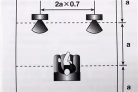 音箱摆位10法 - 值得终身珍藏图片