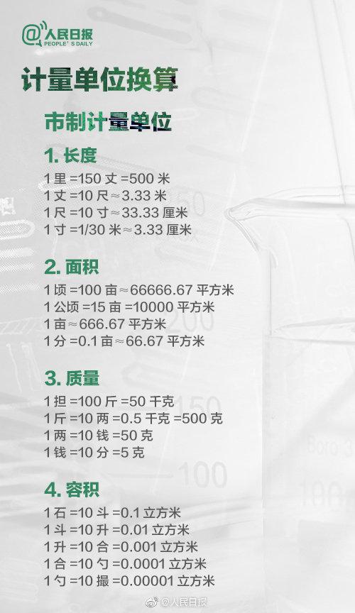 【一克拉等于多少克？答不上来的速速转发学习】