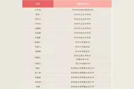 多项数据全省第一！多名学生被清北提前锁定！苏州教育太棒了图片