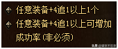 大天使之剑-系统解读