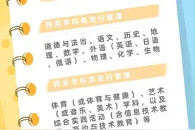 教育部明确校外培训学科类范围图片
