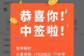 打新股真的有“黄金时间”吗？注册制下创业板中签后如何处理？图片