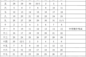 无锡市下学期校历来了！上课103天，放假47天图片