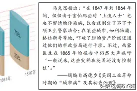 九年级历史上册重要探究题（世界近代史1）图片