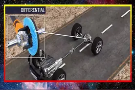 国货不是垃圾！揭秘中国轴承的真实水平，远远超出你的预期图片