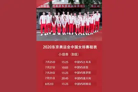 东京奥运会中国女排赛程表图片