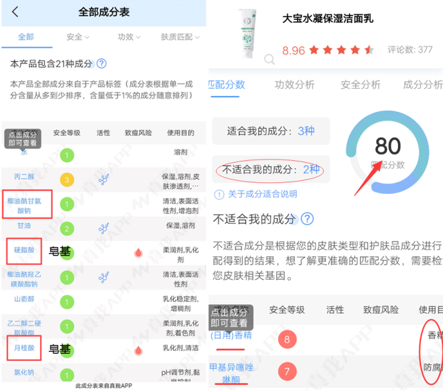 洗面奶是用“价位高”还是“价位低”的？洗完脸皮肤差距，太明显