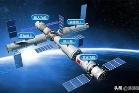 中国空间站的计划，以及国际空间站的由来图片