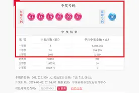 开启6月好运！五注928万头奖，二等奖91注！图片