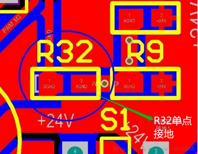 gnd代表什么意思 - 冷思维