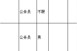 2个岗位！鹤岗市南山区人民检察院等你来报考！图片