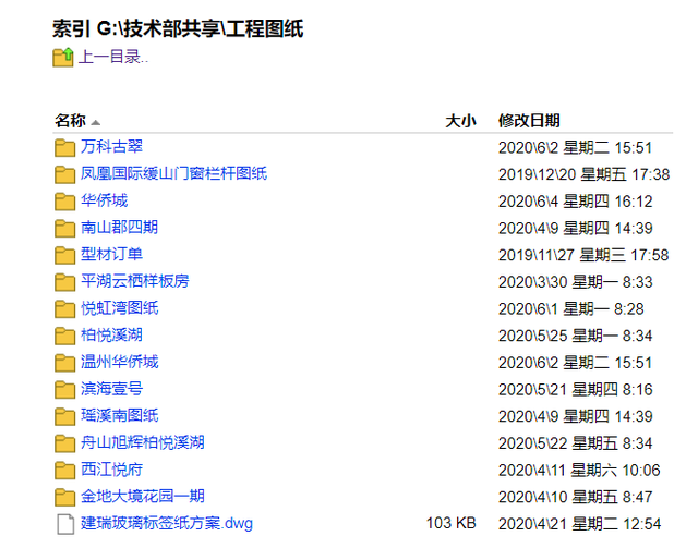 可怕！你的身份证、电话、银行卡，这网站全能查到