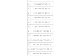 兰州41家开发商欠缴土地出让金 买他们的房子要小心了图片