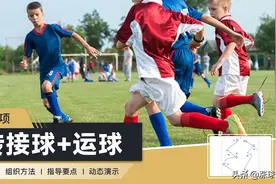 将技术环节与热身环节充分衔接的传接球教案图片