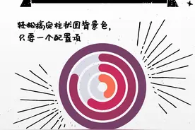【开源资讯】ECharts 发布第 100 个版本 4.7.0图片
