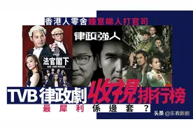 TVB律政法庭剧收视排行榜　口碑最佳的《壹号皇庭》只排第四图片